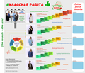 Кейсы команды