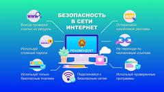 Информационная безопасность