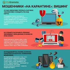 Информационная безопасность