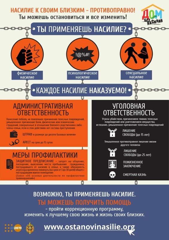 Информационная безопасность