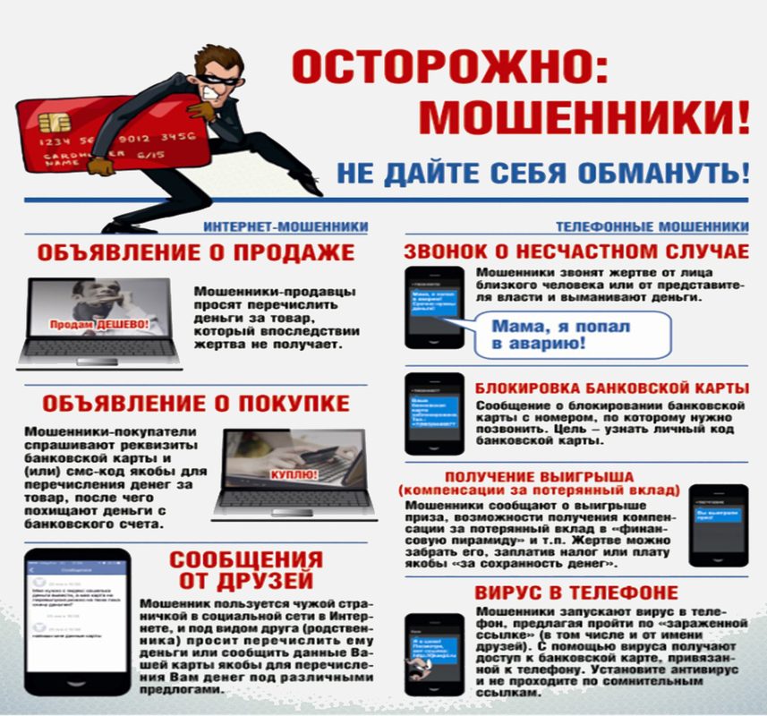 Актуальная инфографика для пожилых людей