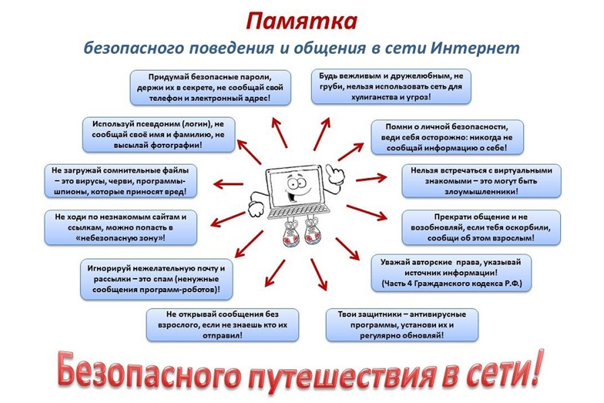 Актуальная инфографика для учащихся