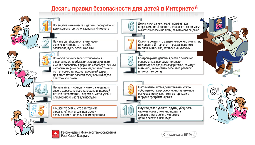 Актуальная инфографика для учащихся