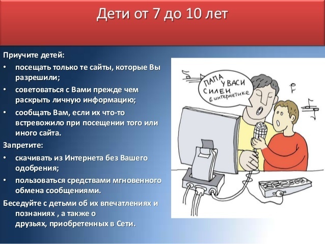 Актуальная инфографика для учащихся