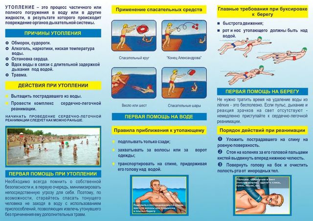 УВАЖАЕМЫЕ РОДИТЕЛИ! Безопасность жизни детей на водоемах во многих случаях зависит ТОЛЬКО ОТ ВАС! УВАЖАЕМЫЕ РОДИТЕЛИ! Безопасность жизни детей на водоемах во многих случаях зависит ТОЛЬКО ОТ ВАС!
