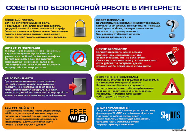 PROFIL_АКТИКА