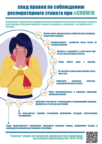 Профилактика коронавируса
