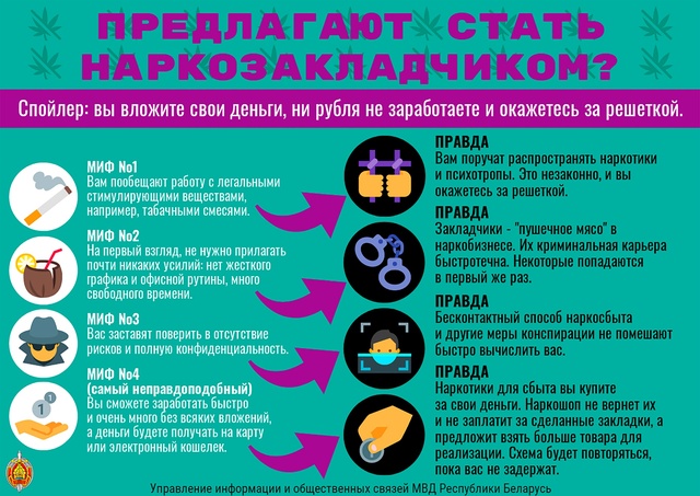 НАРКОТИКАМ - НЕТ!