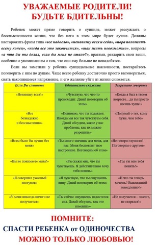 Рекомендации педагогов-психологов для родителей